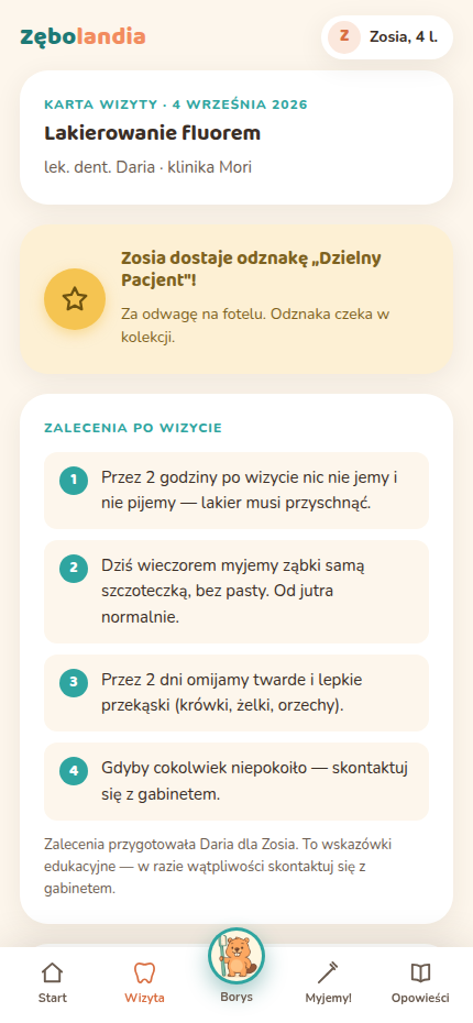 Karta wizyty